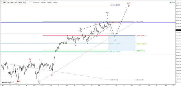 Click to Enlarge

Name: DAX H4.png
Size: 88 KB