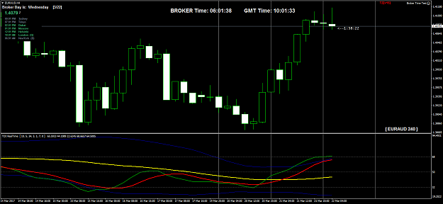 Click to Enlarge

Name: EURAUDH4 BROKER2.png
Size: 56 KB