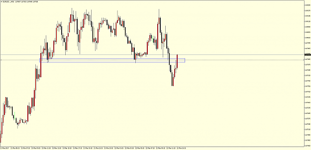 Click to Enlarge

Name: EURUSD...M15.png
Size: 68 KB