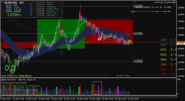 Click to Enlarge

Name: EURUSD.mM1.png
Size: 52 KB