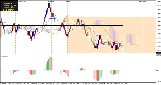 Click to Enlarge

Name: gbpusd-m3-international-capital-markets (36).png
Size: 56 KB