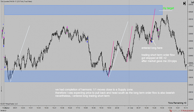 Click to Enlarge

Name: YM 06-17 (233 Tick) 2017_03_21_trade 21_03_2017.png
Size: 149 KB
