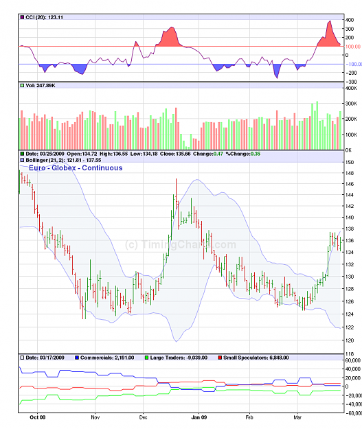 Click to Enlarge

Name: getchart.php.png
Size: 61 KB
