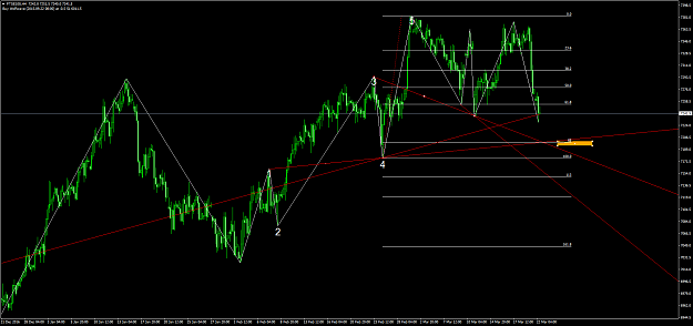 Click to Enlarge

Name: FTSE100H4.png
Size: 86 KB
