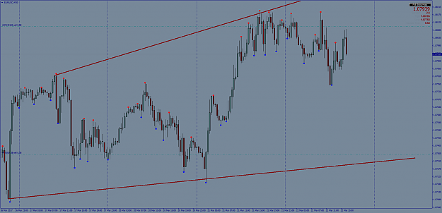 Click to Enlarge

Name: EURUSDM30ff.png
Size: 71 KB