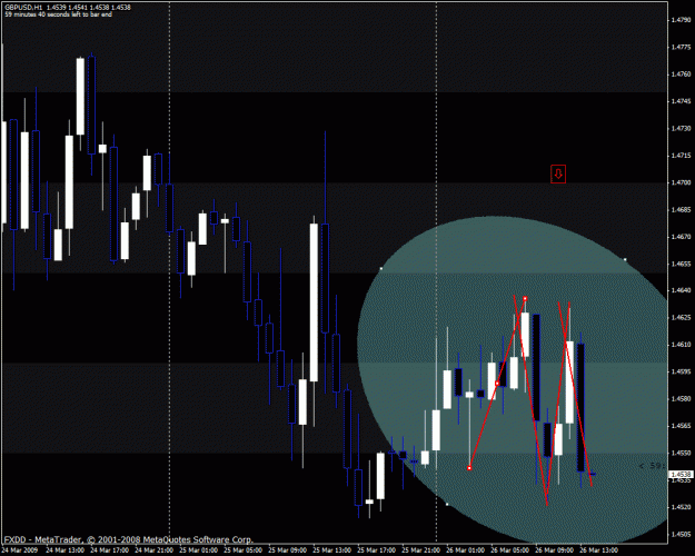 Click to Enlarge

Name: gbpusd.gif
Size: 31 KB
