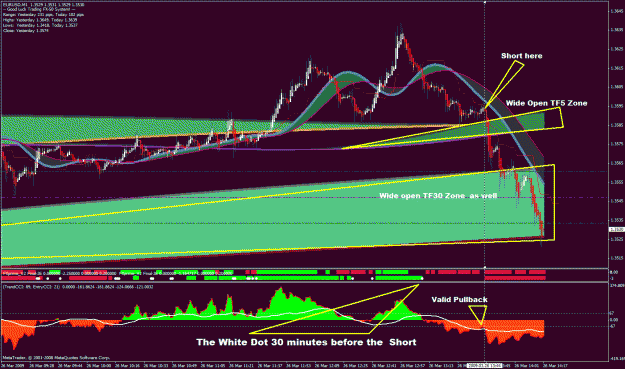 Click to Enlarge

Name: eurusd updated system 2.gif
Size: 50 KB