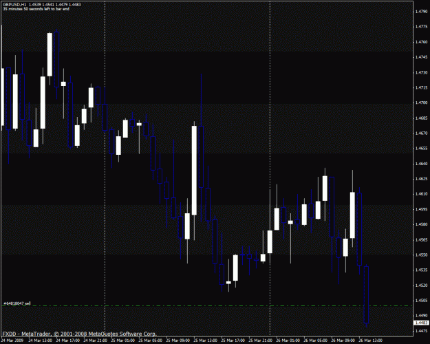 Click to Enlarge

Name: gbpusd.gif
Size: 26 KB