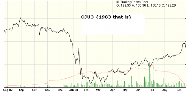 Click to Enlarge

Name: OJU3.PNG
Size: 30 KB