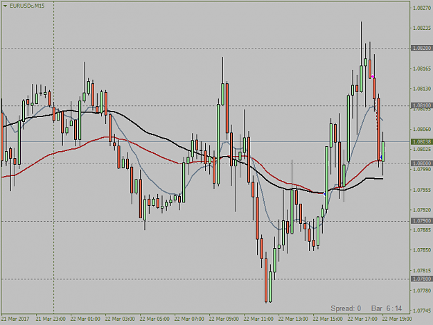 Click to Enlarge

Name: EURUSDcM15  BE 22.3..png
Size: 32 KB