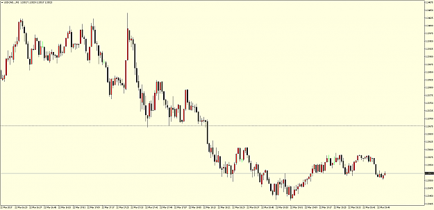 Click to Enlarge

Name: USDCAD...M1.png
Size: 72 KB
