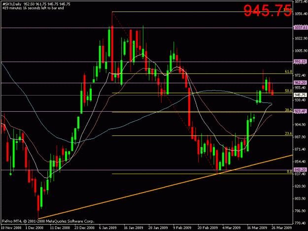 Click to Enlarge

Name: soybean daily.gif
Size: 18 KB