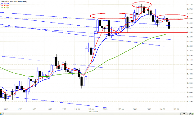 Click to Enlarge

Name: chart.PNG
Size: 56 KB