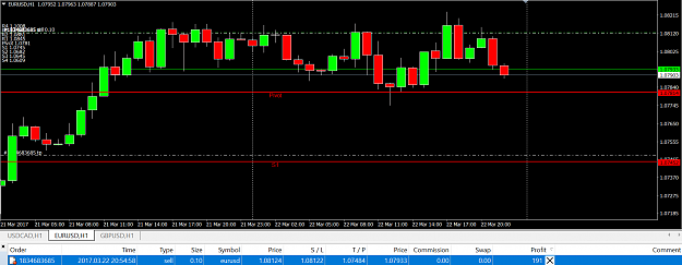 Click to Enlarge

Name: pivot eurusd.PNG
Size: 49 KB