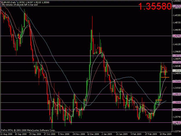 Click to Enlarge

Name: euro daily.gif
Size: 22 KB