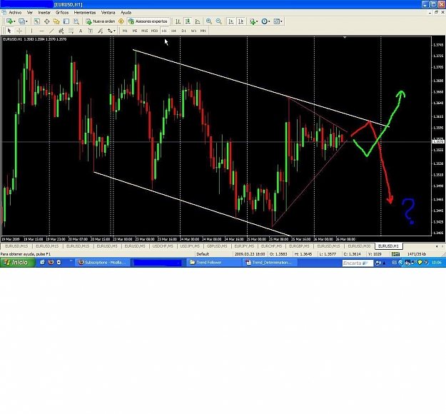 Click to Enlarge

Name: H1-EURUSD.JPG
Size: 151 KB