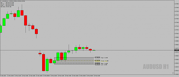 Click to Enlarge

Name: AUDUSDH1DeadZone22ndMarch17.png
Size: 29 KB