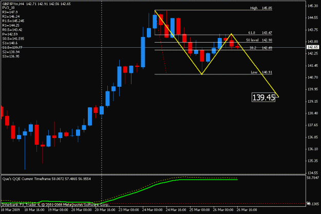 Click to Enlarge

Name: gbpjpy.gif
Size: 13 KB
