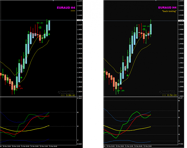 Click to Enlarge

Name: EURAUD Mar 23 London Open hour.png
Size: 48 KB