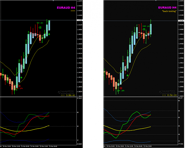 Click to Enlarge

Name: EURAUD Mar 23 London Open hour.png
Size: 48 KB