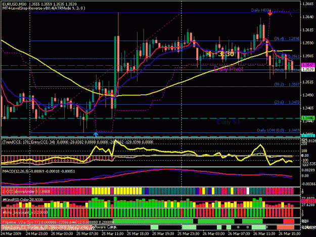 Click to Enlarge

Name: chart3.gif
Size: 27 KB