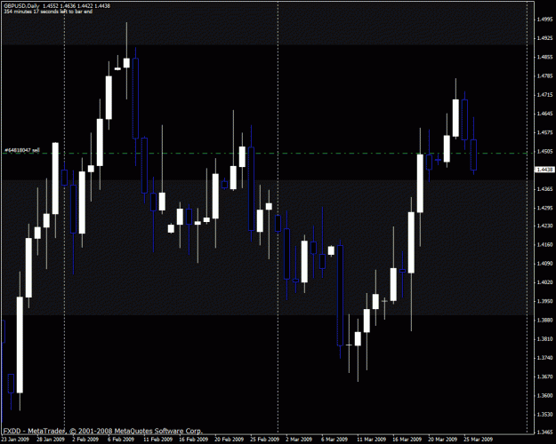 Click to Enlarge

Name: gbpusd.gif
Size: 25 KB