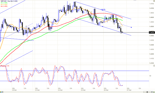 Click to Enlarge

Name: chart.PNG
Size: 42 KB