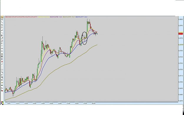 Click to Enlarge

Name: NZD.jpg
Size: 89 KB