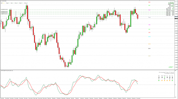 Click to Enlarge

Name: Mar23 AUDUSD.png
Size: 124 KB