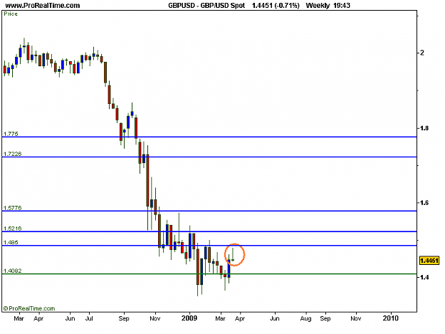 Click to Enlarge

Name: GBP_USD Spot.png
Size: 7 KB