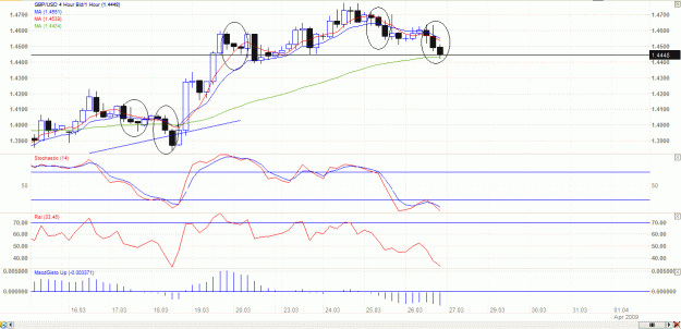 Click to Enlarge

Name: h4.gif
Size: 34 KB