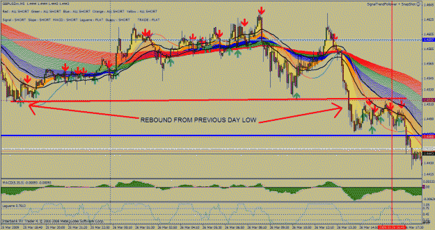 Click to Enlarge

Name: gbp.gif
Size: 57 KB