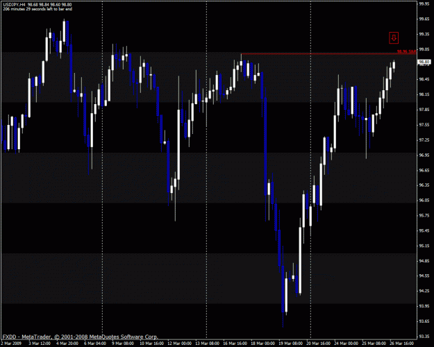 Click to Enlarge

Name: usdjpy.gif
Size: 27 KB