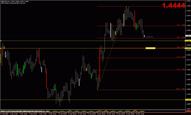 Click to Enlarge

Name: gbpusd long brv.gif
Size: 26 KB