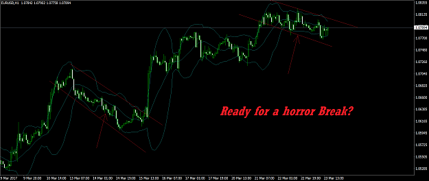 Click to Enlarge

Name: EURUSDH1.png
Size: 82 KB