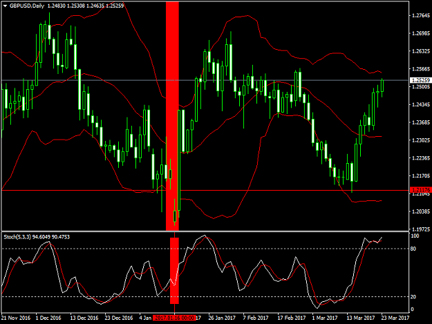 Click to Enlarge

Name: gbpusd-d1c.png
Size: 46 KB