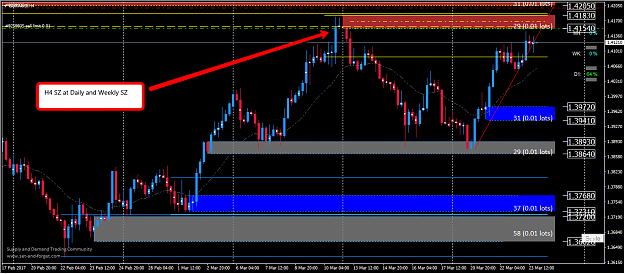 Click to Enlarge

Name: EURAUD_H4.png
Size: 74 KB
