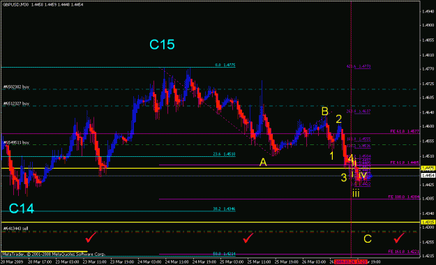 Click to Enlarge

Name: gbpusd_032709_001d_30min.gif
Size: 21 KB