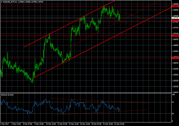 Click to Enlarge

Name: EURUSD_STPH1.png
Size: 45 KB