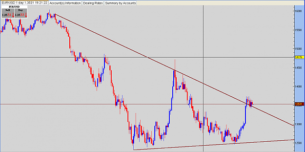 Click to Enlarge

Name: EUR_USD Desc Tri 18 Months old.PNG
Size: 37 KB