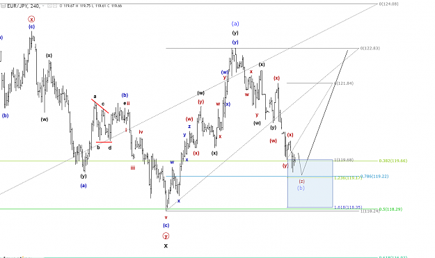 Click to Enlarge

Name: eur-jpy.png
Size: 84 KB