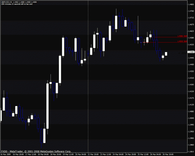 Click to Enlarge

Name: gbpusd.gif
Size: 23 KB