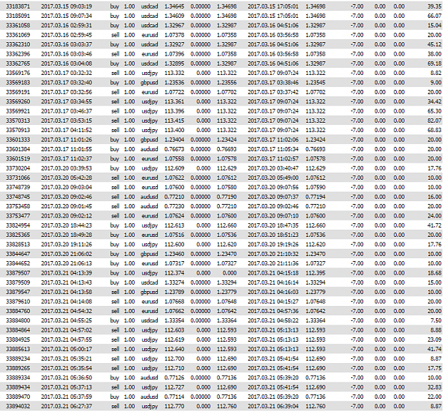 Click to Enlarge

Name: StatementPart2.PNG
Size: 83 KB