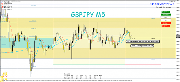 Click to Enlarge

Name: 24th Mar 17 GBP:JPY M5 Observations.png
Size: 123 KB