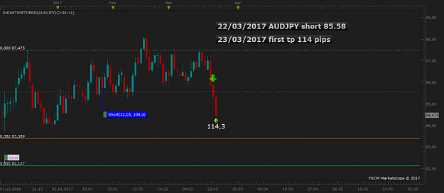 Click to Enlarge

Name: AUDJPY D1 (03-23-2017 1619).png
Size: 48 KB