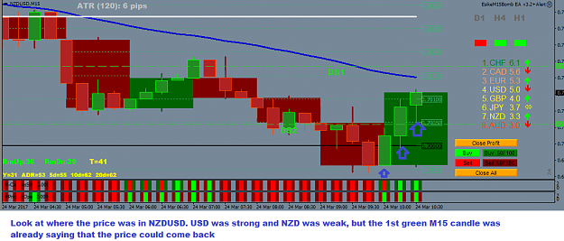 Click to Enlarge

Name: NZDUSD voltou.png
Size: 39 KB