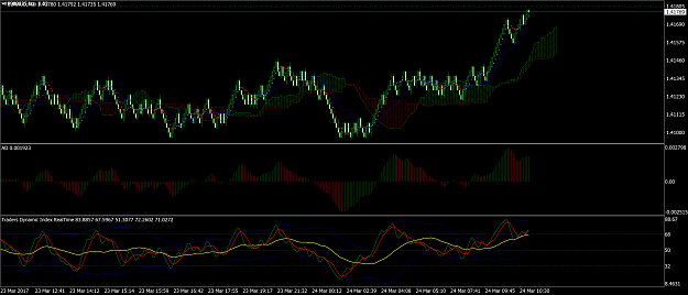 Click to Enlarge

Name: EURAUDM3.png
Size: 187 KB