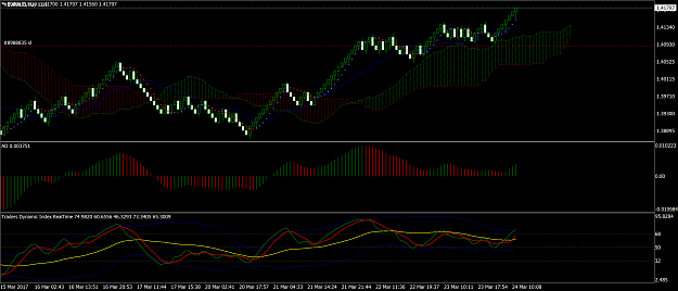 Click to Enlarge

Name: EURAUDM10.png
Size: 149 KB