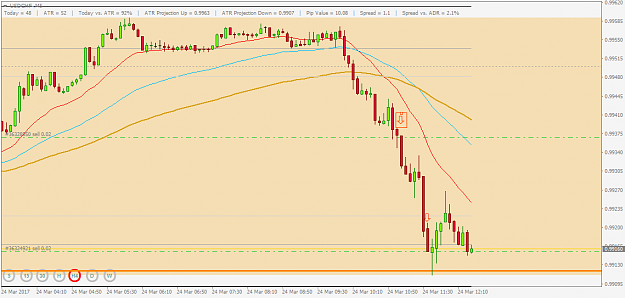 Click to Enlarge

Name: usdchf-m5 240317.png
Size: 26 KB