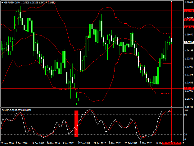 Click to Enlarge

Name: gbpusd-d1rf.png
Size: 46 KB